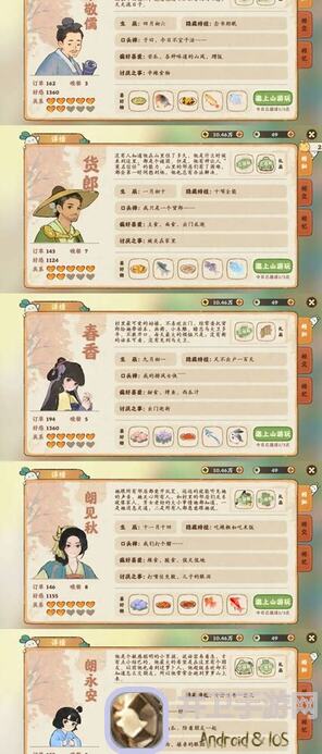 桃源深处有人家×蜜雪冰城联动来袭!攻略全解析,教你速刷战力,轻松通关!