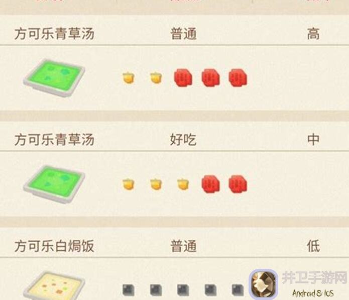 宝可梦大探险热水测试全解析，附Buff加伤效果实测汇总！